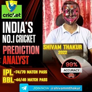 SHIVAM THAKUR analyst